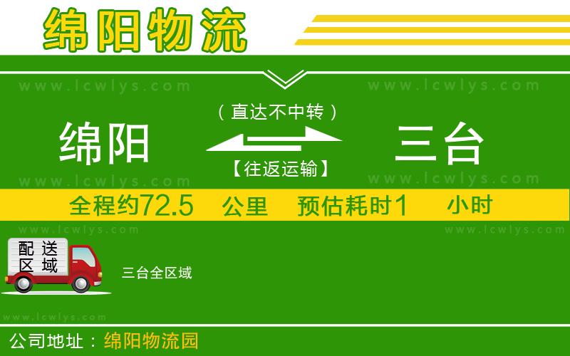 綿陽到三臺(tái)貨運(yùn)公司