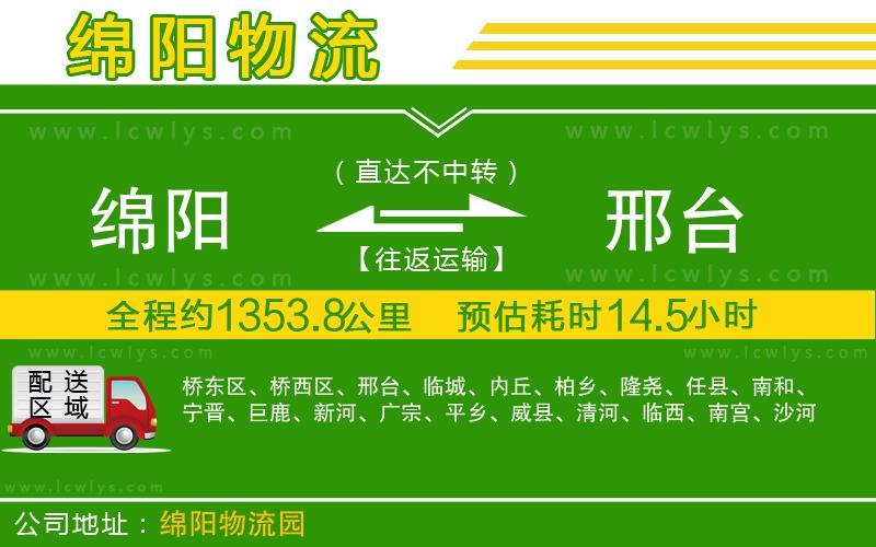綿陽(yáng)到邢臺(tái)貨運(yùn)公司