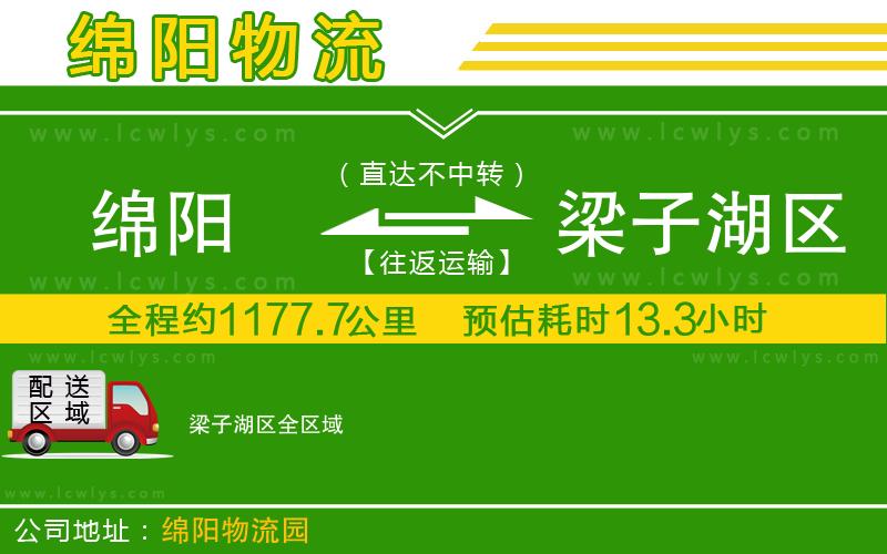 綿陽到梁子湖區(qū)物流公司