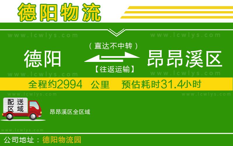 德陽到昂昂溪區(qū)貨運(yùn)公司