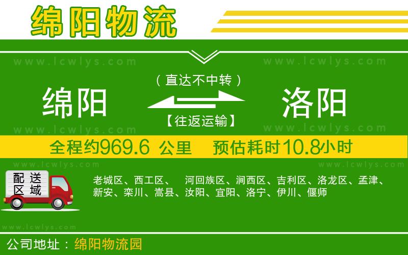 綿陽(yáng)到洛陽(yáng)貨運(yùn)公司