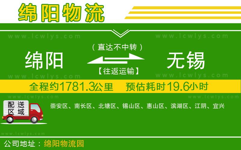 綿陽(yáng)到無錫物流公司