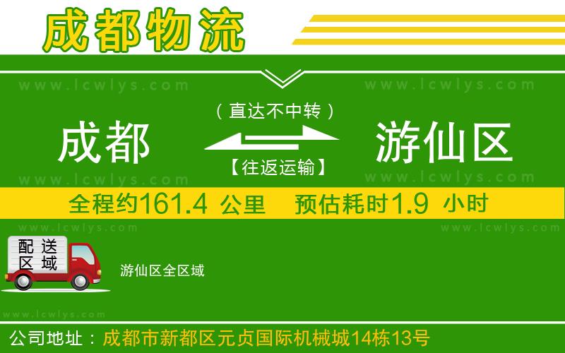 成都到游仙區(qū)物流