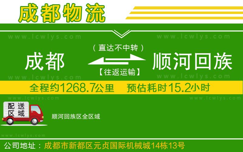 成都到順河回族區(qū)物流專線