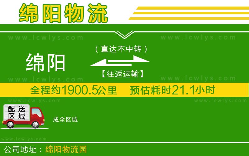 綿陽到成物流專線