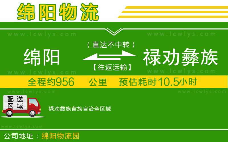 綿陽到祿勸彝族苗族自治物流專線