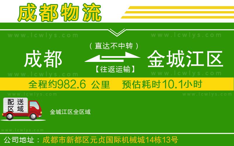 成都到金城江區(qū)貨運(yùn)專(zhuān)線(xiàn)