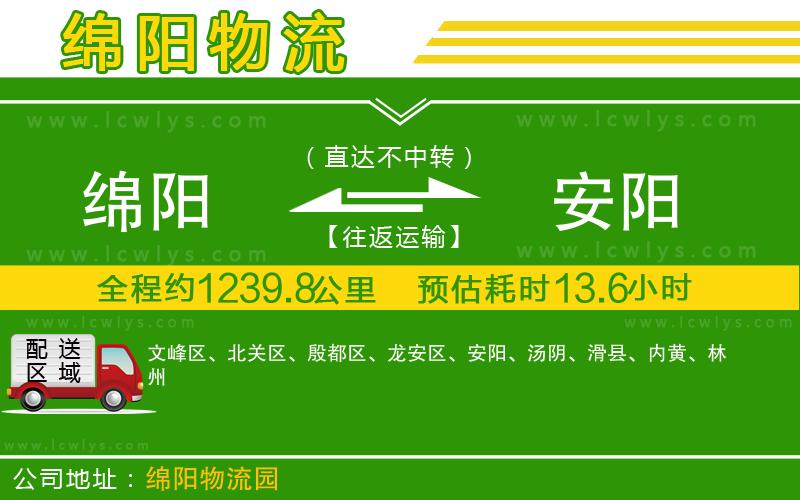 綿陽到安陽物流專線