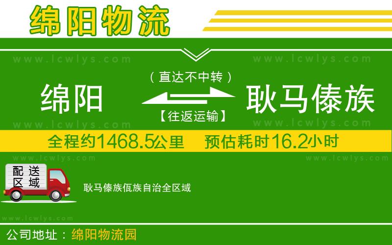 綿陽到耿馬傣族佤族自治貨運公司