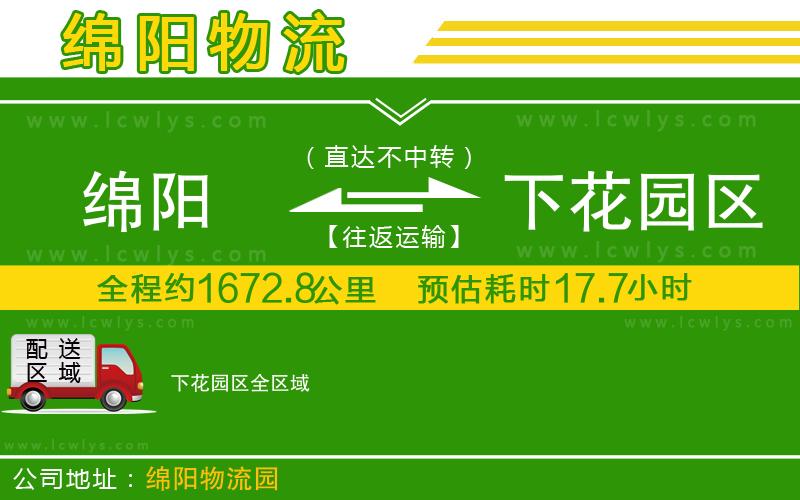 綿陽到下花園區(qū)物流專線