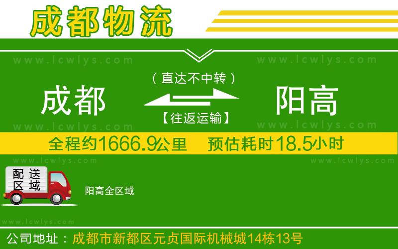 成都到陽高貨運