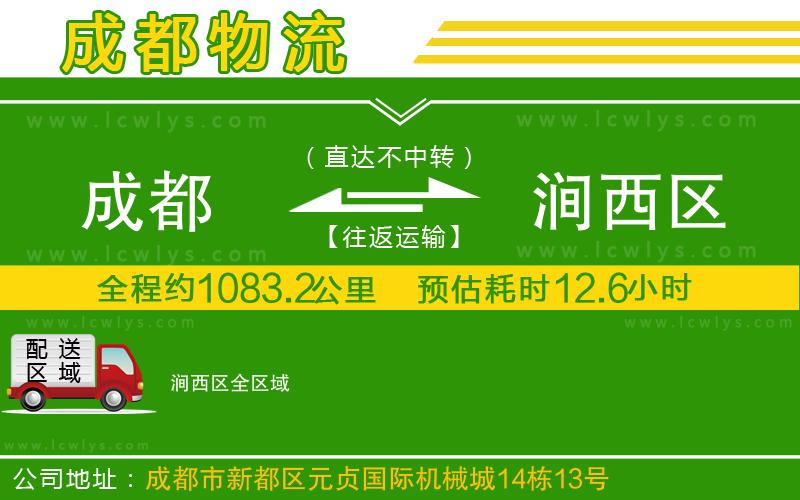 成都到澗西區(qū)專線